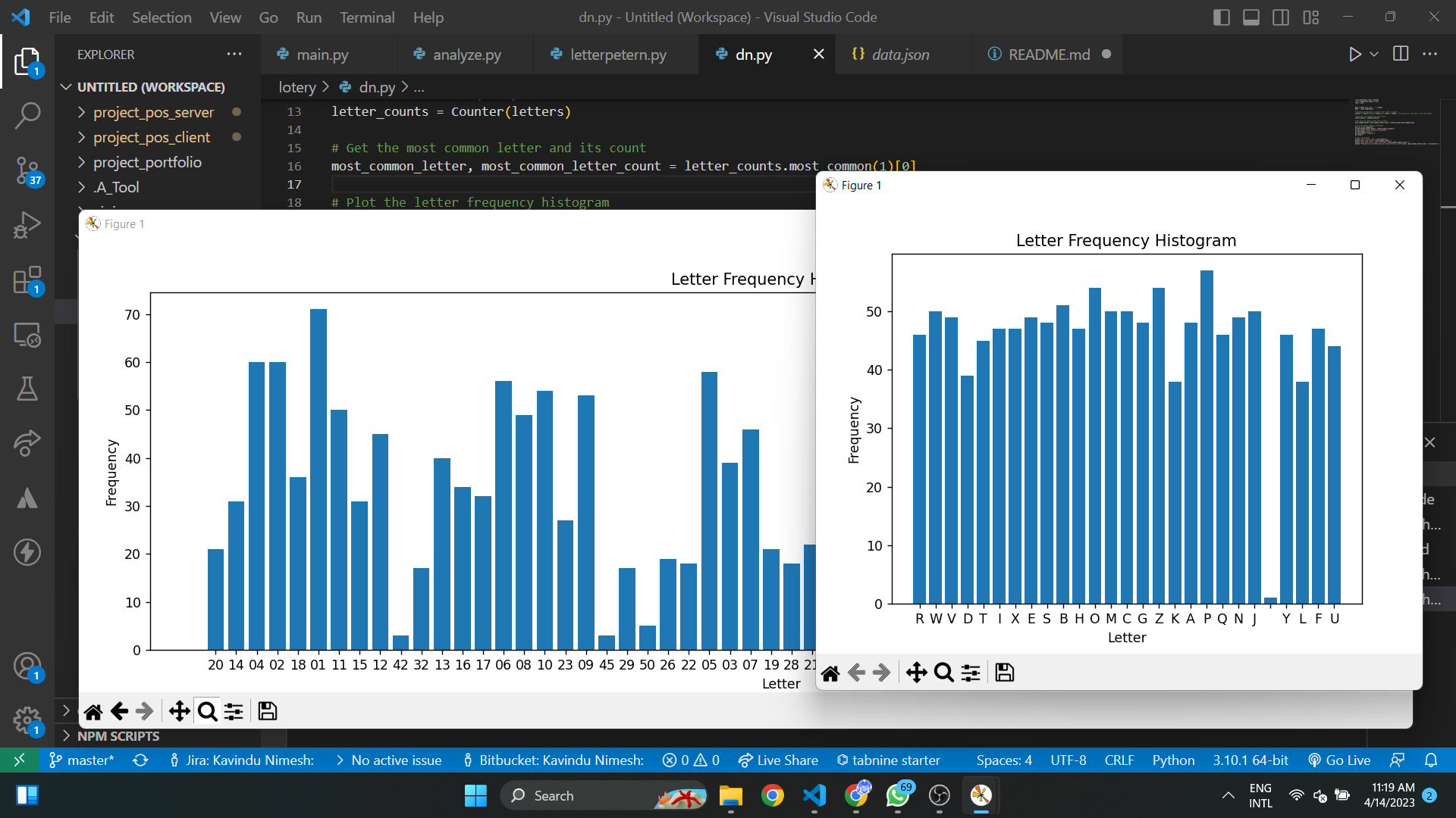 Similater (Pvt) Ltd Data Analysis